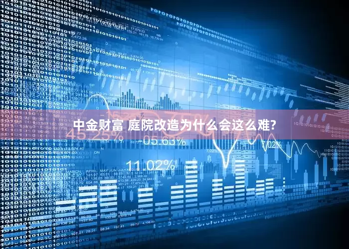 中金财富 庭院改造为什么会这么难?